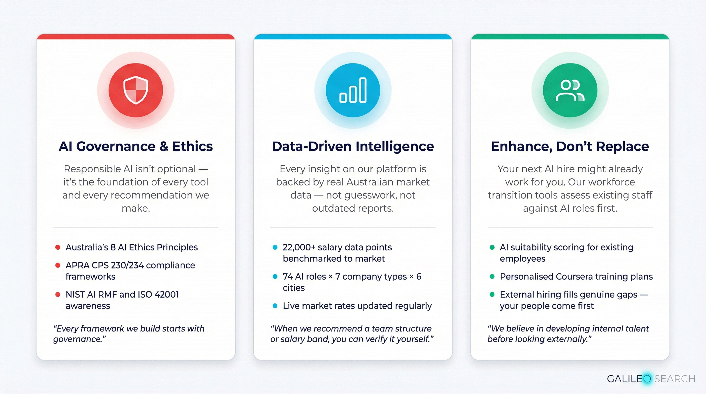Three principles — AI Governance and Ethics, Data-Driven Intelligence, Enhance Don't Replace