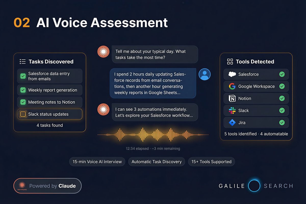 Voice AI assessment discovering employee tasks, tools, and automatable workflows