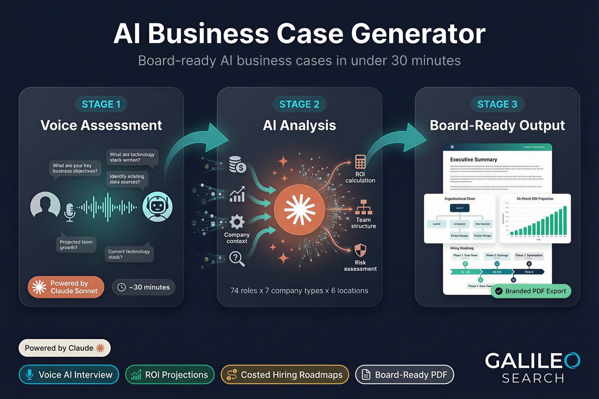 Business Case Generator