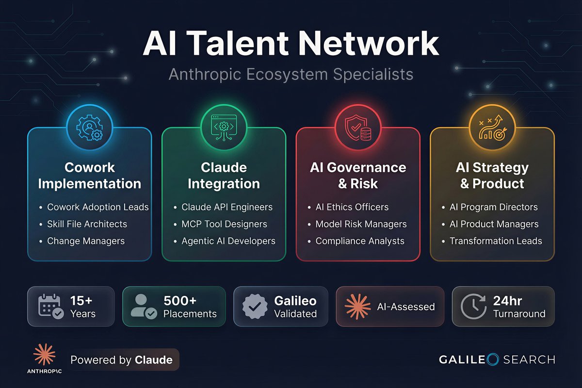 AI Talent Network